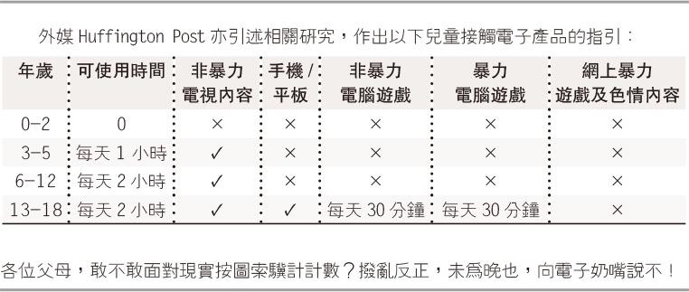 辣媽CEO：教育由放下電子奶嘴開始