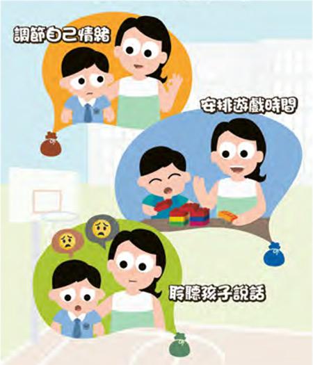 家庭有教：3個錦囊適應升小