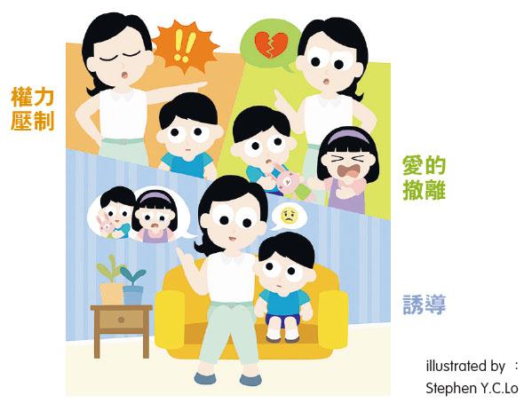 家庭有教：孩子不聽話 「誘導」最有效