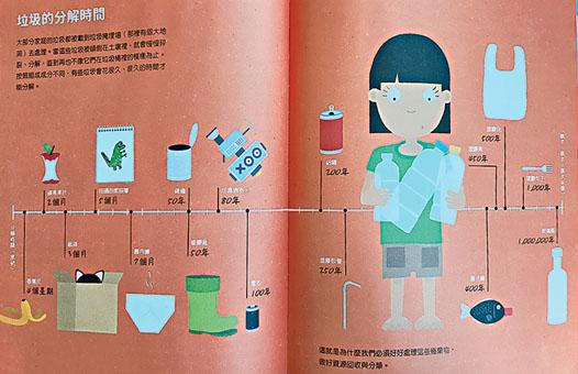 世界閱讀日：繪本講環保 學愛護地球